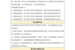 篮球计划和训练教案中班